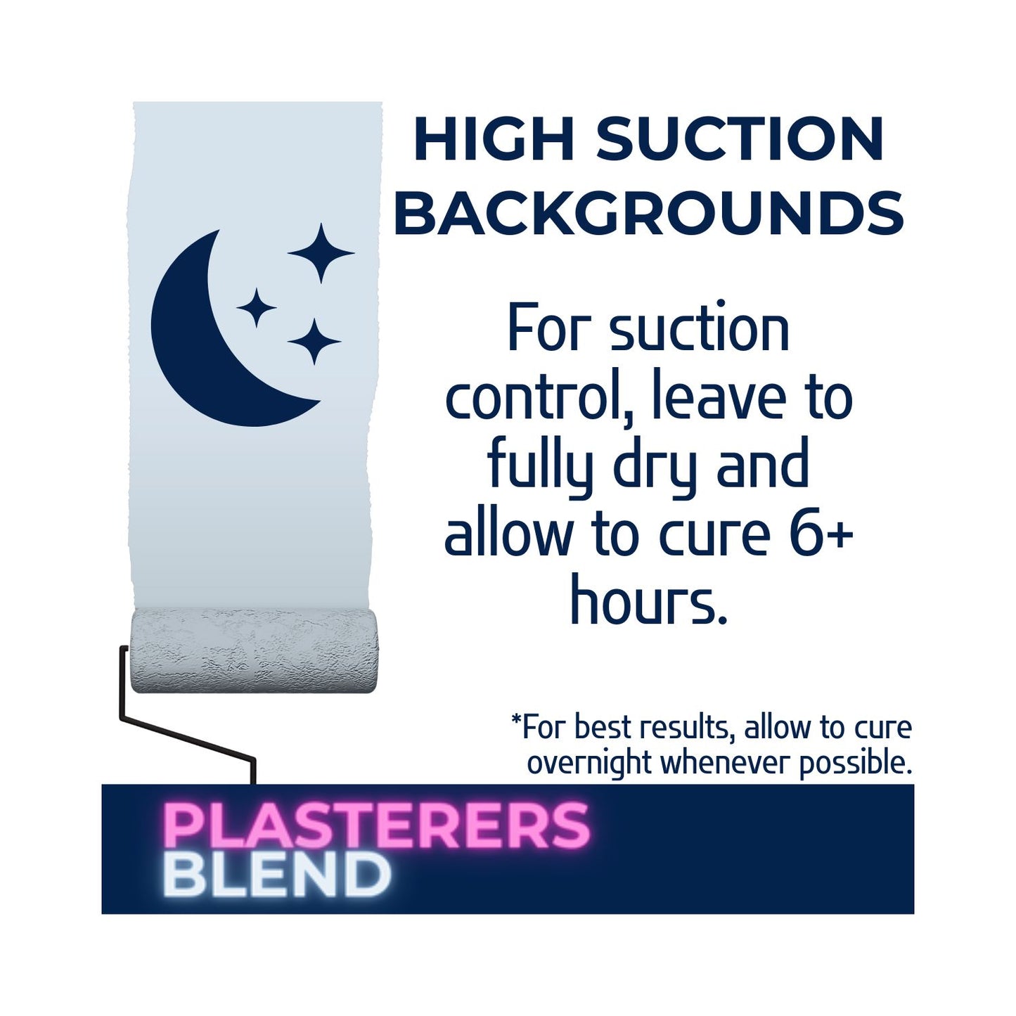 CLEAR 5 Litres Plasterers Blend SBR